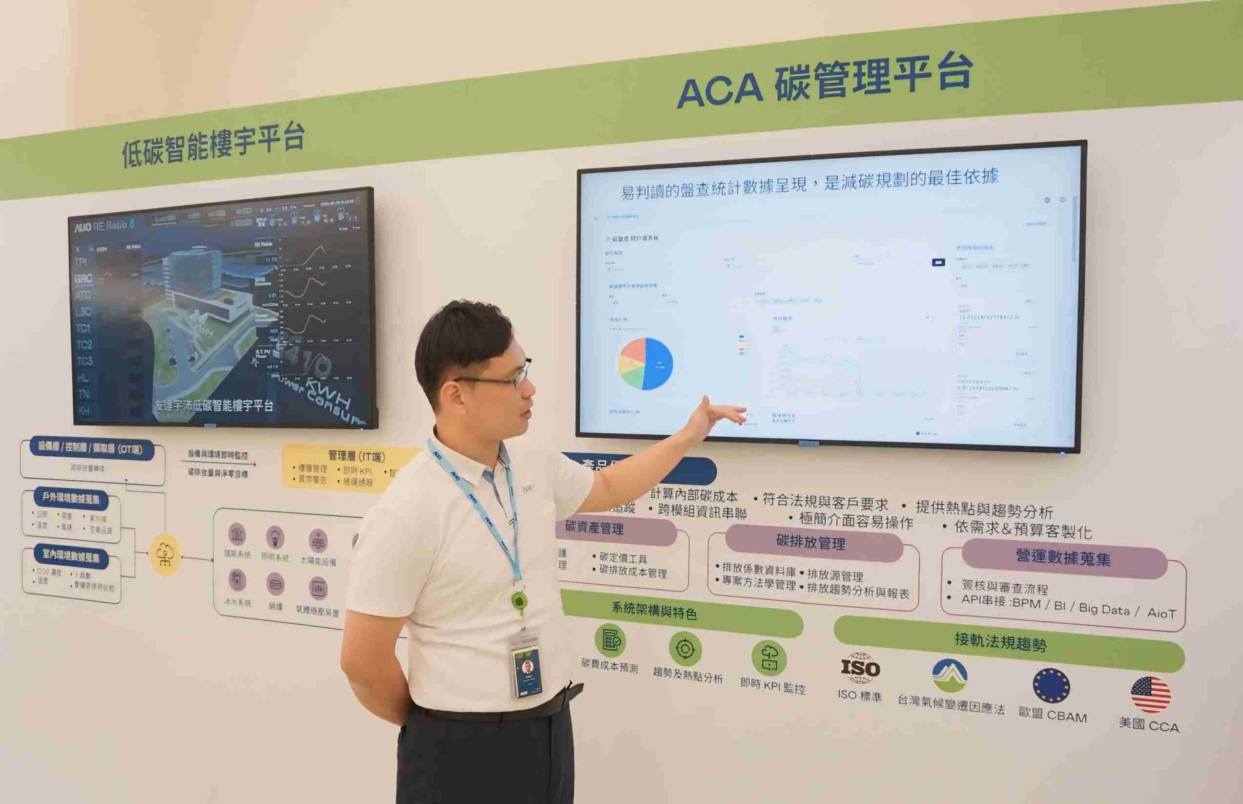 云顶国际8588yd宇沛ACA碳管理平台扩增应用模块，，协助企业优化碳管理效率，，实现净零碳排目标