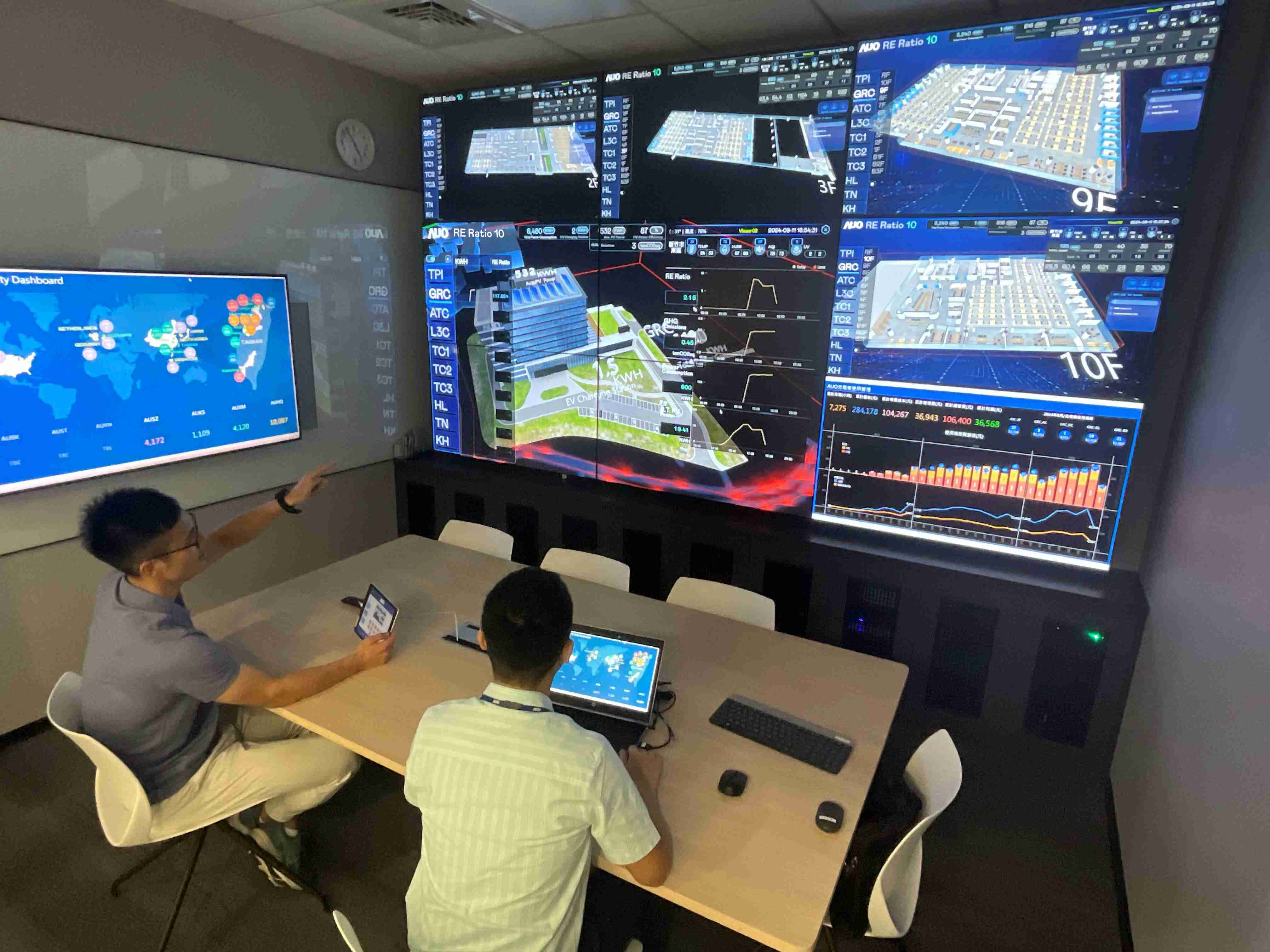 云顶国际8588yd透过子公司云顶国际8588yd宇沛之多任务智能楼宇系统，，实时监控空调、、、、照明、、、、绿电的运作情形，，提升用电管理效能，，进行用电优化与耗能设备汰换等节能减碳措施